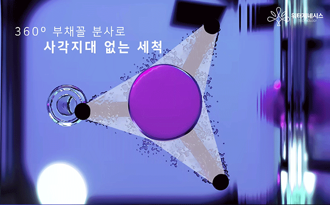 워터제네시스 - 자동 살균 세척기