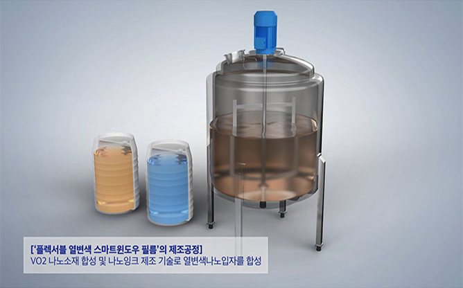 한국생산기술연구원 - 열변색 스마트윈도우 필름