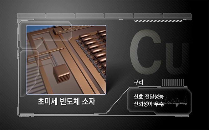 한국화학연구원 - 초미세 구리 배선