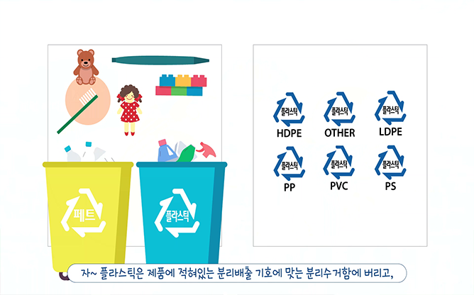 (주)이지패키지 - 페트병 외 플라스틱 분리수거