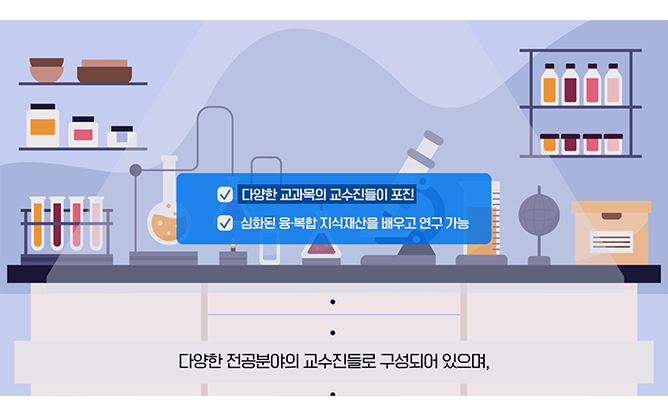 전남대학교 - 일반대학원 지식재산융합학과