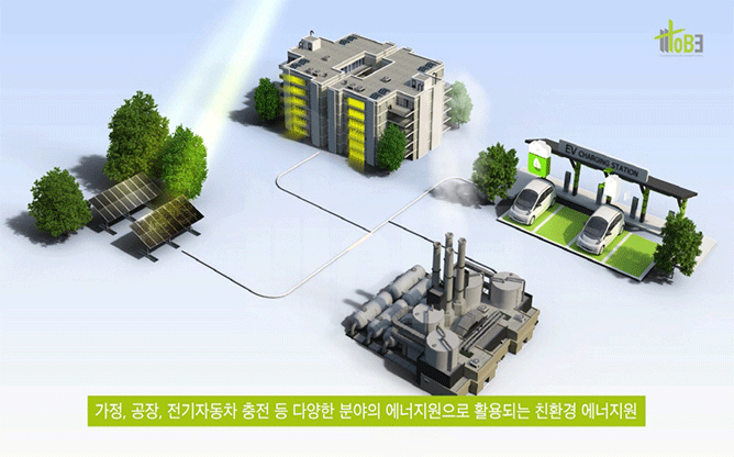 (주)토브 - 태양광 발전 시스템