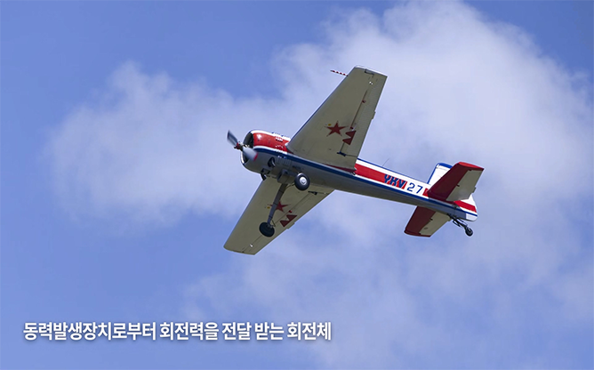 한국기술거래사회 - 에너지회수장치 및 터보트롭