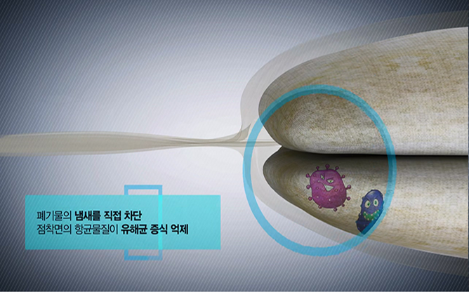 한국생산기술연구원 - 밀봉처리기