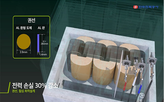 한국전력공사 - 전력자원개발