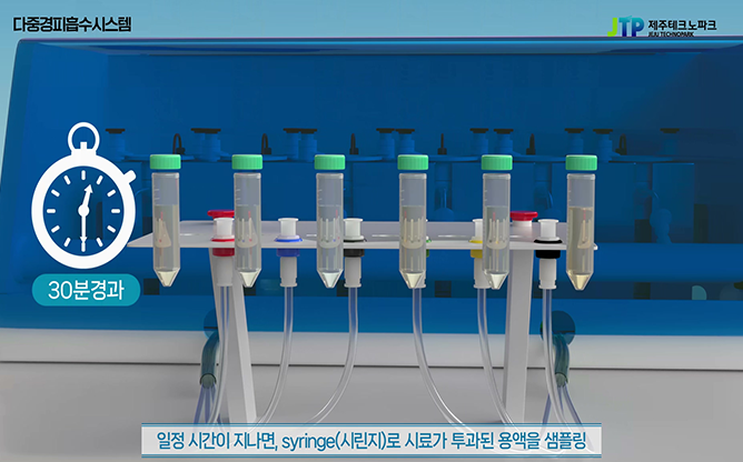 제주테크노파크 - 다중경피흡수시스템