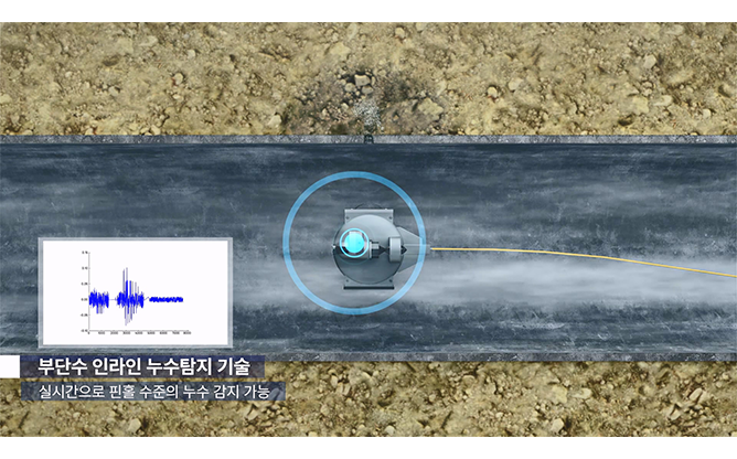 탑전자산업 - 상수관 진단 솔루션