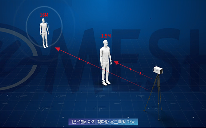 (주)메쉬 - 의료용 열화상 발열 검사기
