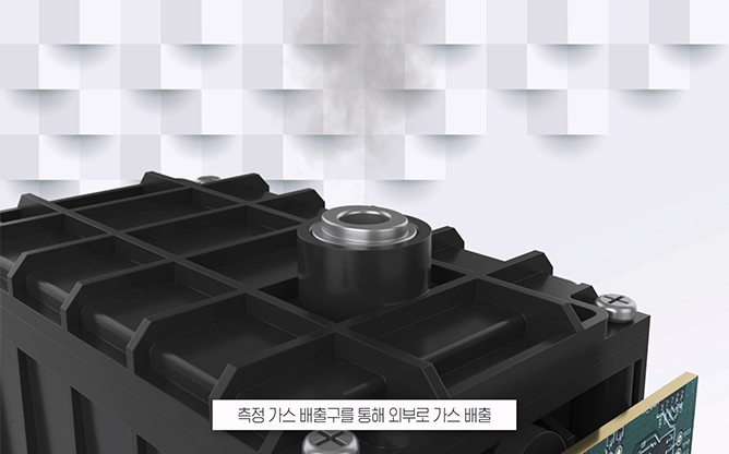 (주)세성 - 가스농도 측정셀