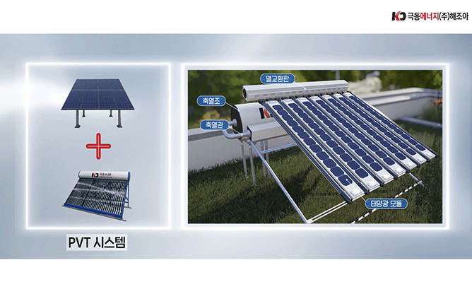 극동에너지 - 태양열·태양광 시스템