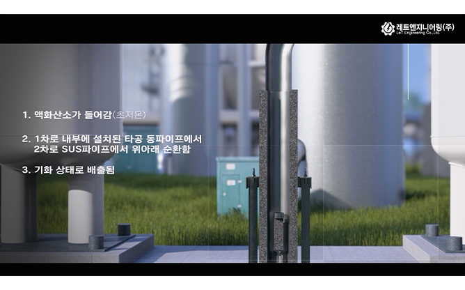 레트엔지니어링(주) - 가스 플랜트