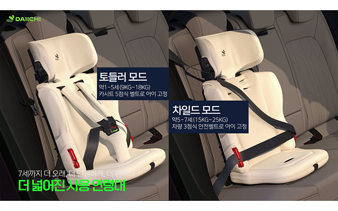 (주)다이치 - 휴대용 카시트