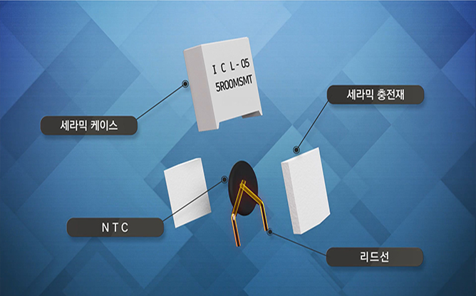 스마트전자(주) - 전기 전자저항기 전문