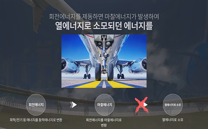 한국기술거래사회 - 에너지회수장치 및 항공기