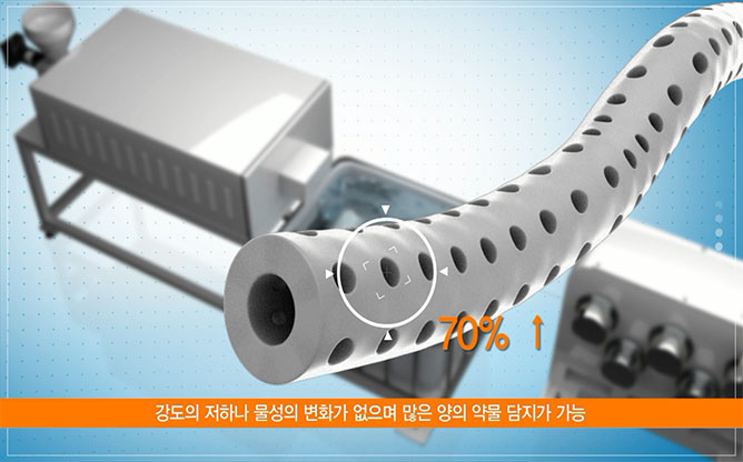 (주)굴로우온 - 코팅필름 제조