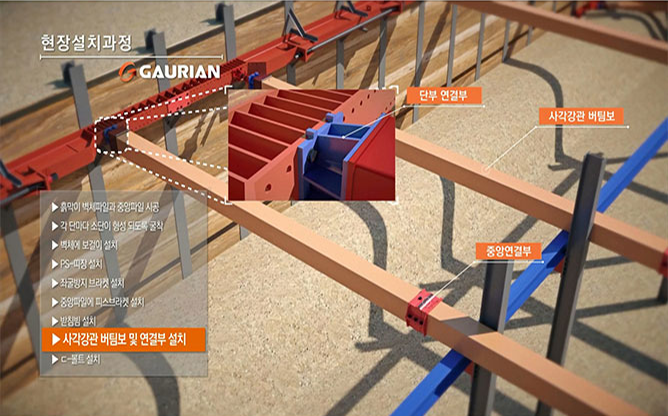 (주)가우리안 - 흙막이가시설 PS-S공법