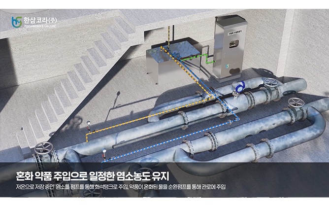 한삼코라주식회사 -  저온저장시스템