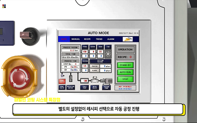 오방테크놀로지 - 패럴린 코팅 시스템