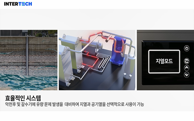 (주)인터텍 - 하이브리드 히트펌프