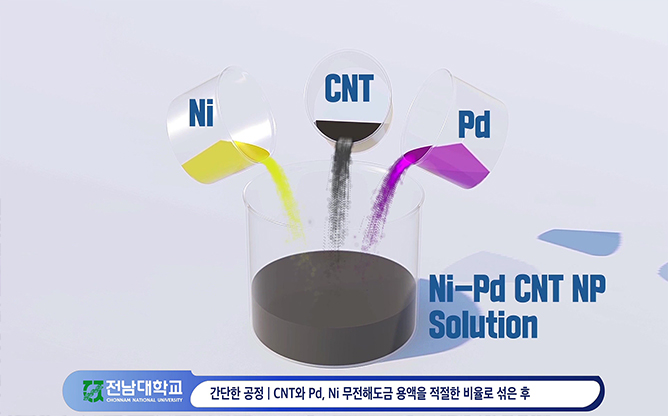 전남대학교 - CNT(탄소나노튜브)