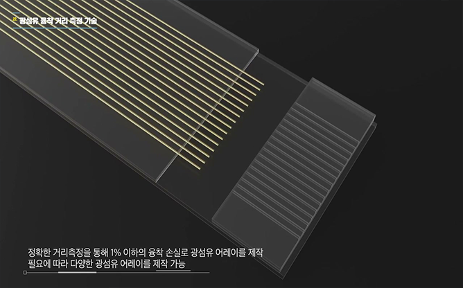 국방과학연구소 - 광섬유 융착 거리 측정 기술
