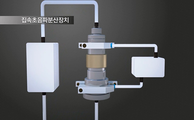 한국표준과학연구원 - 집속 초음파 분산 기술