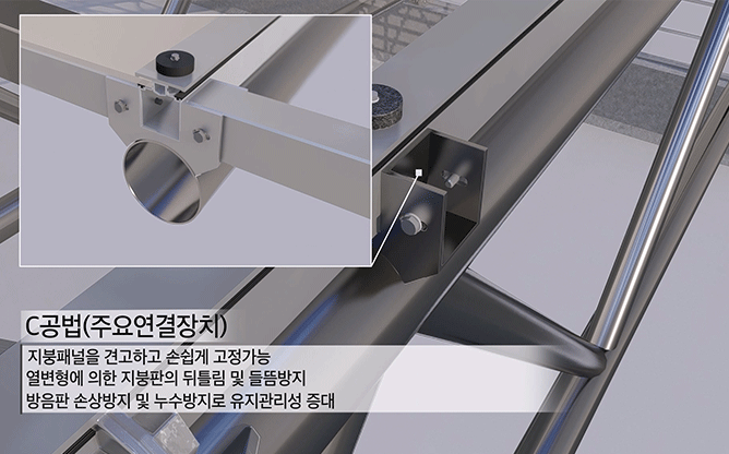 (주)에스티 - 방음 터널