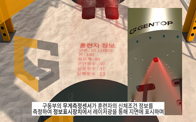 (주)젠탑 - 원격제어용 모의 낙하훈련장치