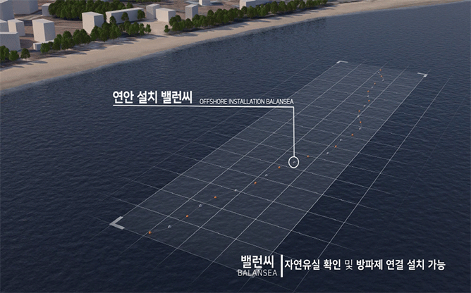 오션씨위드 - 수권 모니터링 시스템