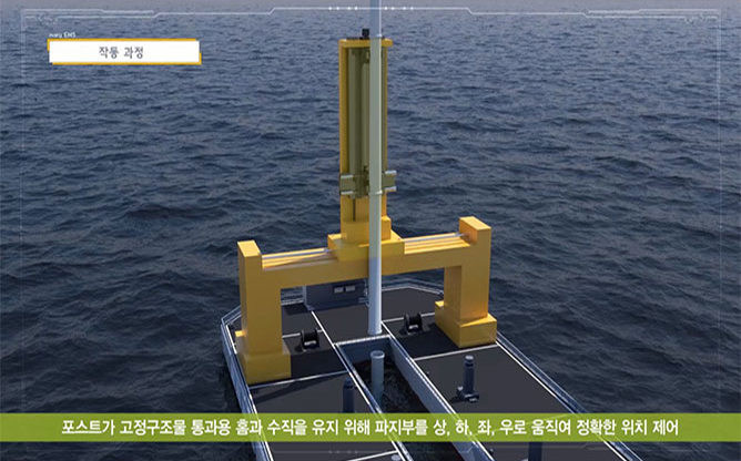 (주)나루이엠에스 - 해상풍력 관제시스템