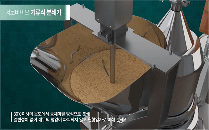 (주)서로바이오 - 나노분쇄기술/천연분말소재