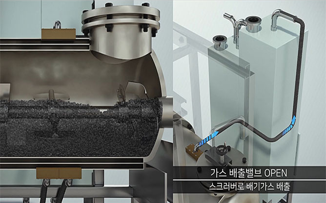 (주)하이퍼솔루션 - 친환경 폐기물 처리 시스템