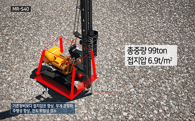 (주)미래지반연구소 -  연약지반 설계 전문