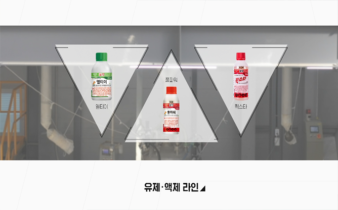 한얼싸이언스 - 작물보호제 전문