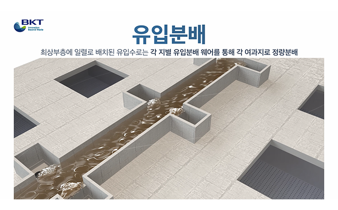 부강테크 - 수처리 전문