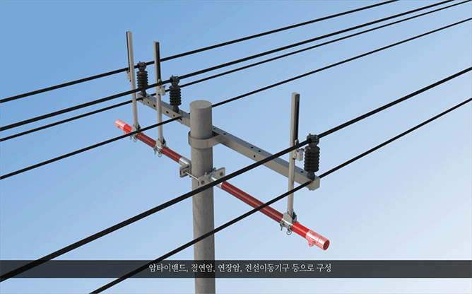 (주)성진 - 고정식 가완목 장치