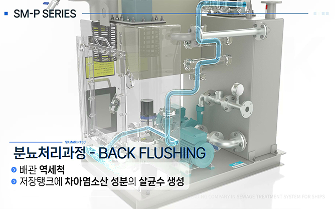 세광마린텍 - 해상용 오수처리장치(SM-P Series)