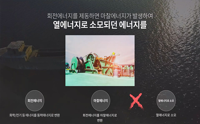 한국기술거래사회 - 에너지 회수장치 및 선박