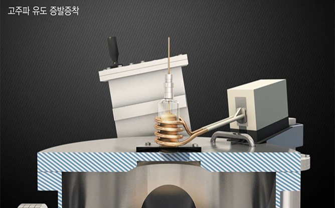 한국표준과학연구원 - 증발증착 장치