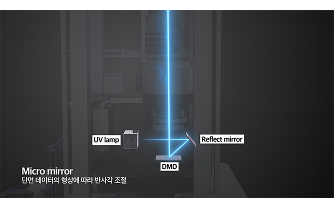 한국생산기술연구원 - 3D 프린터