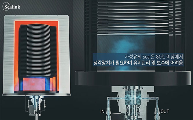 씰링크(주) - S-Seal