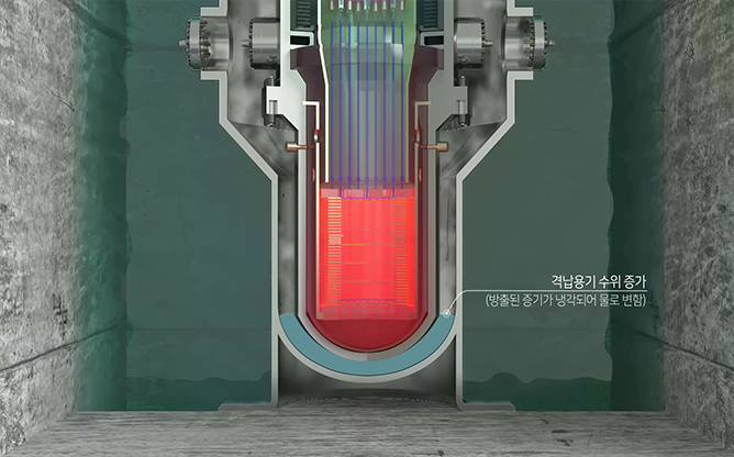 KLES - 혁소형모듈원자로
