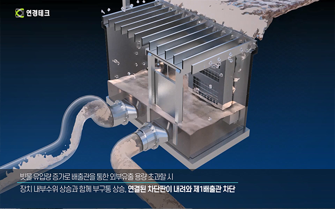 (주)연경테크 - 무동력 오염수 분리장치