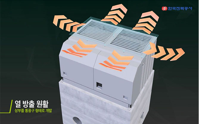 한국전력공사 - 전력자원개발