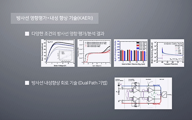 광주과학기술원 - 항공우주전자부품