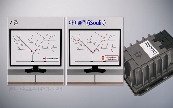 한국융합아이티 - 아이솔릭 iSoulik