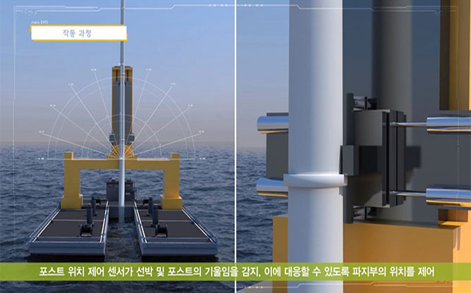 (주)나루이엠에스 - 해상풍력 관제시스템