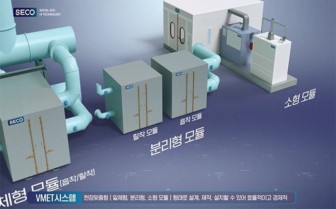 세코하이텍 - VMET 시스템