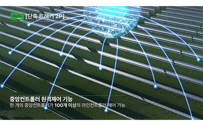 (주)파루 - 신재생 에너지 전문기업