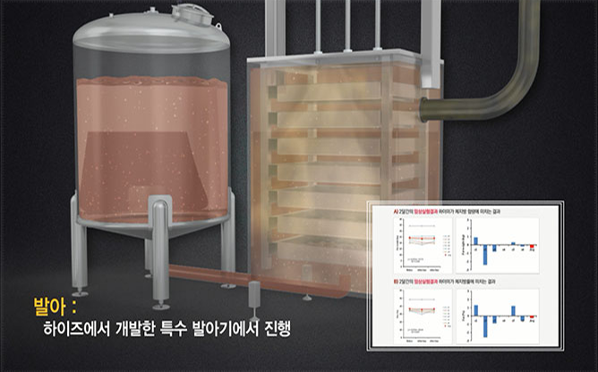 (주)하이즈 - 비만억제용 발아현미